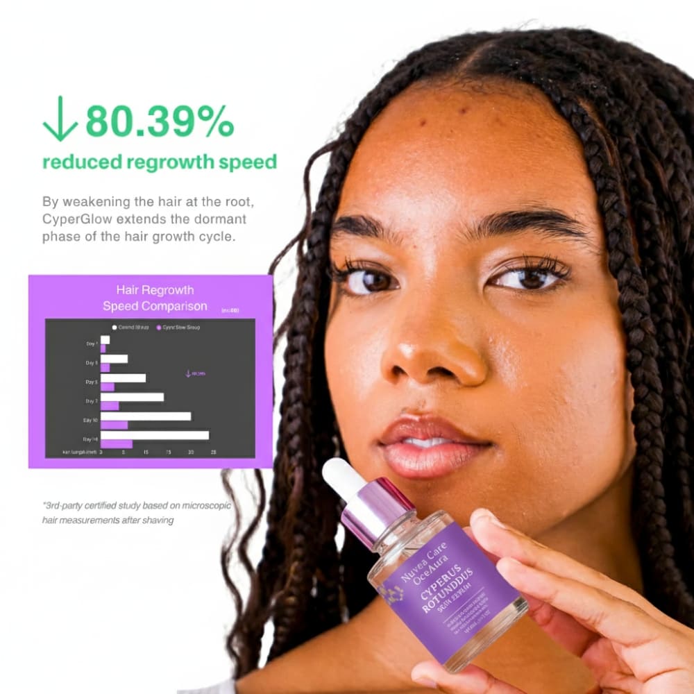 CyperGlow Cyperus Rotundus Skin Serum by GlowCare™